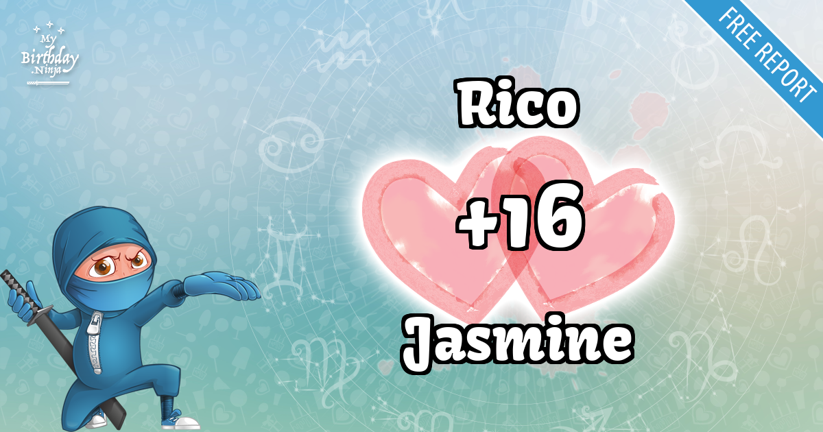 Rico and Jasmine Love Match Score