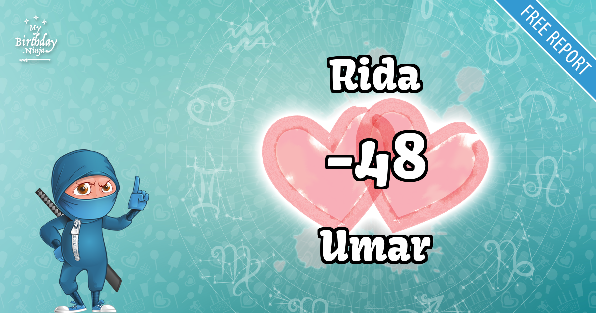 Rida and Umar Love Match Score