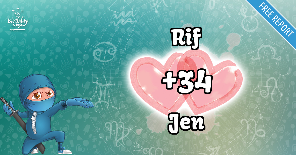 Rif and Jen Love Match Score