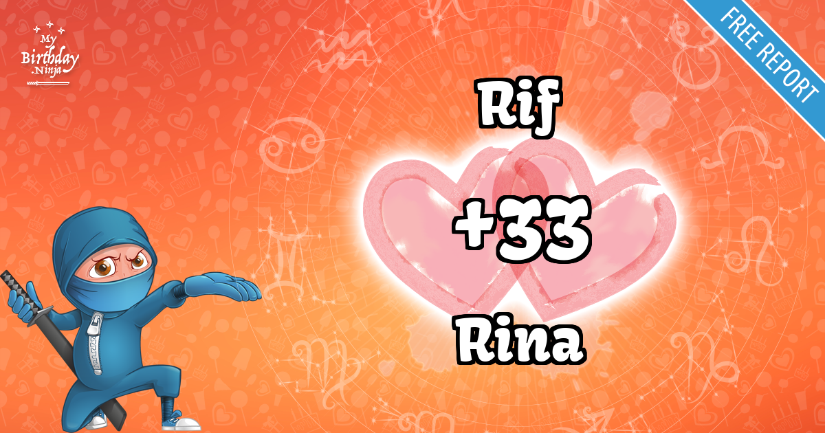 Rif and Rina Love Match Score
