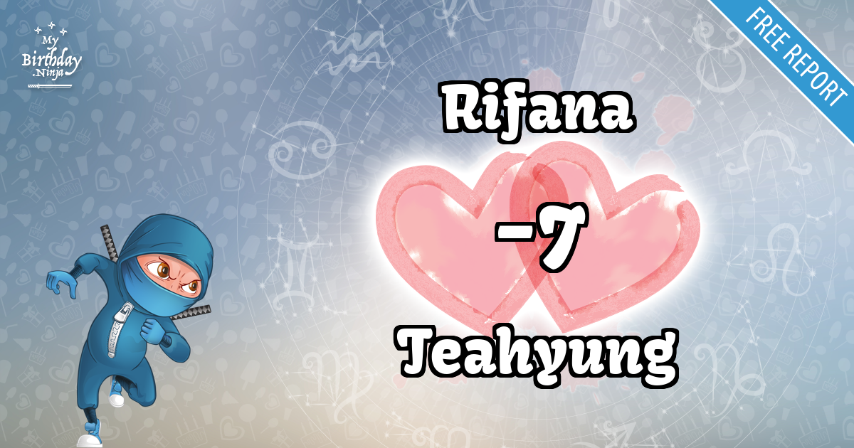 Rifana and Teahyung Love Match Score