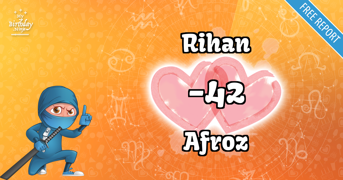 Rihan and Afroz Love Match Score