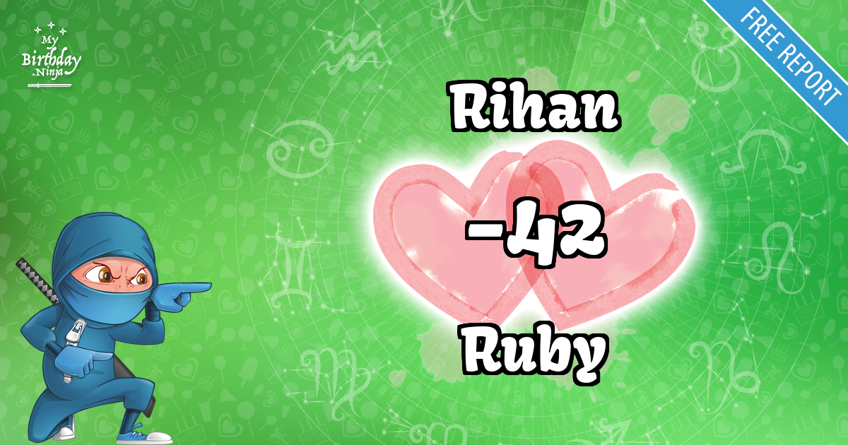 Rihan and Ruby Love Match Score