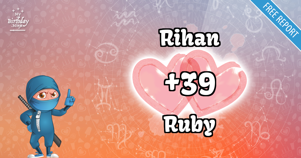 Rihan and Ruby Love Match Score