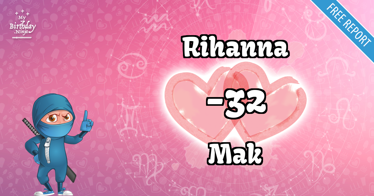 Rihanna and Mak Love Match Score