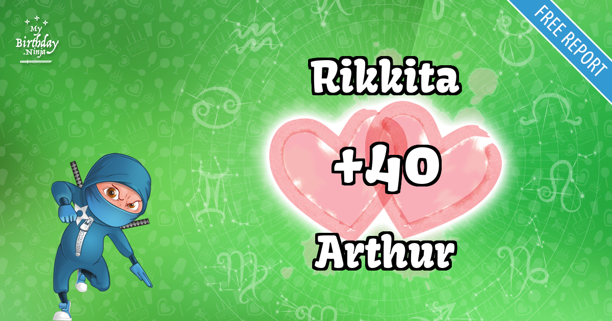 Rikkita and Arthur Love Match Score