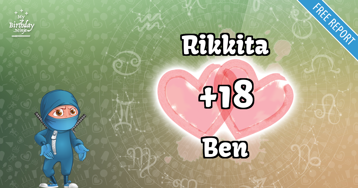 Rikkita and Ben Love Match Score