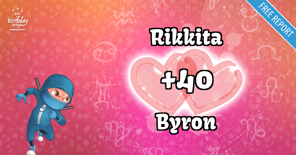 Rikkita and Byron Love Match Score