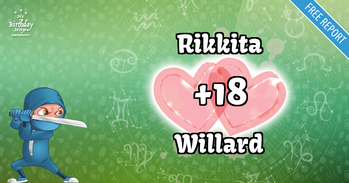 Rikkita and Willard Love Match Score