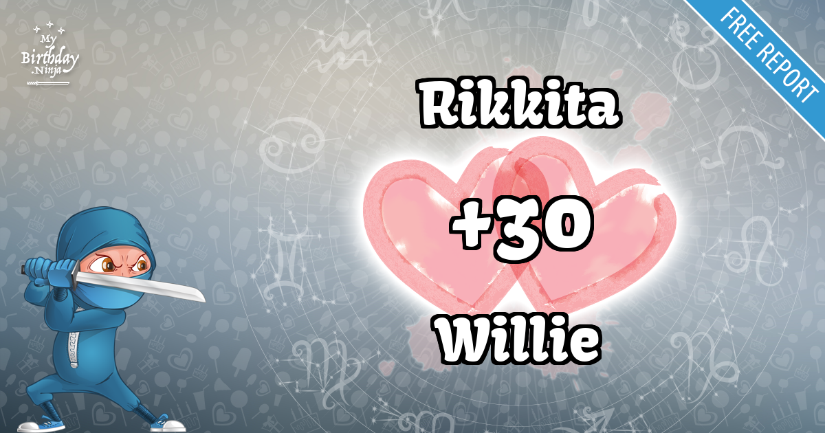 Rikkita and Willie Love Match Score
