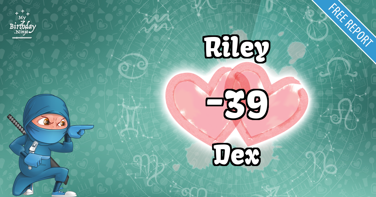 Riley and Dex Love Match Score