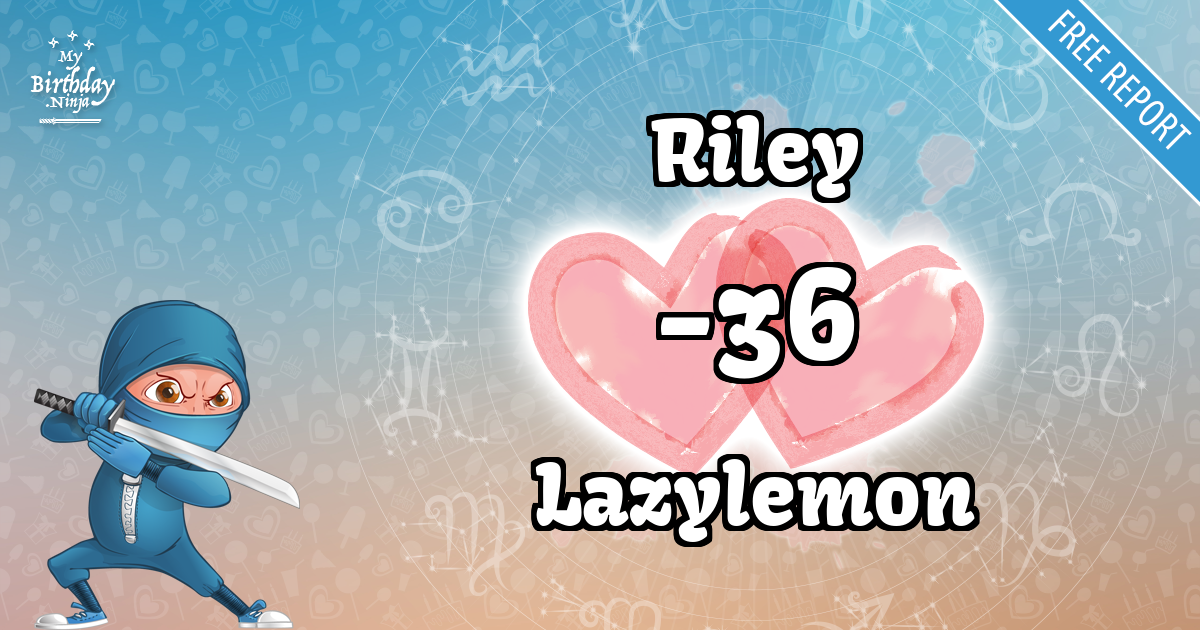 Riley and Lazylemon Love Match Score