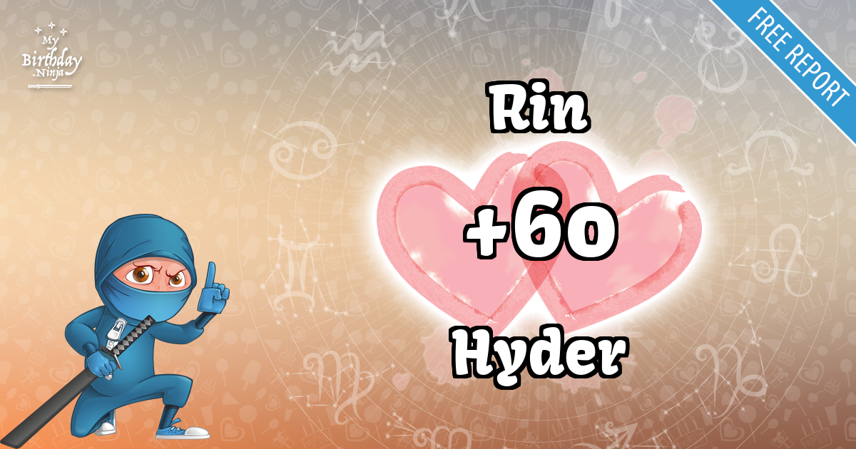 Rin and Hyder Love Match Score