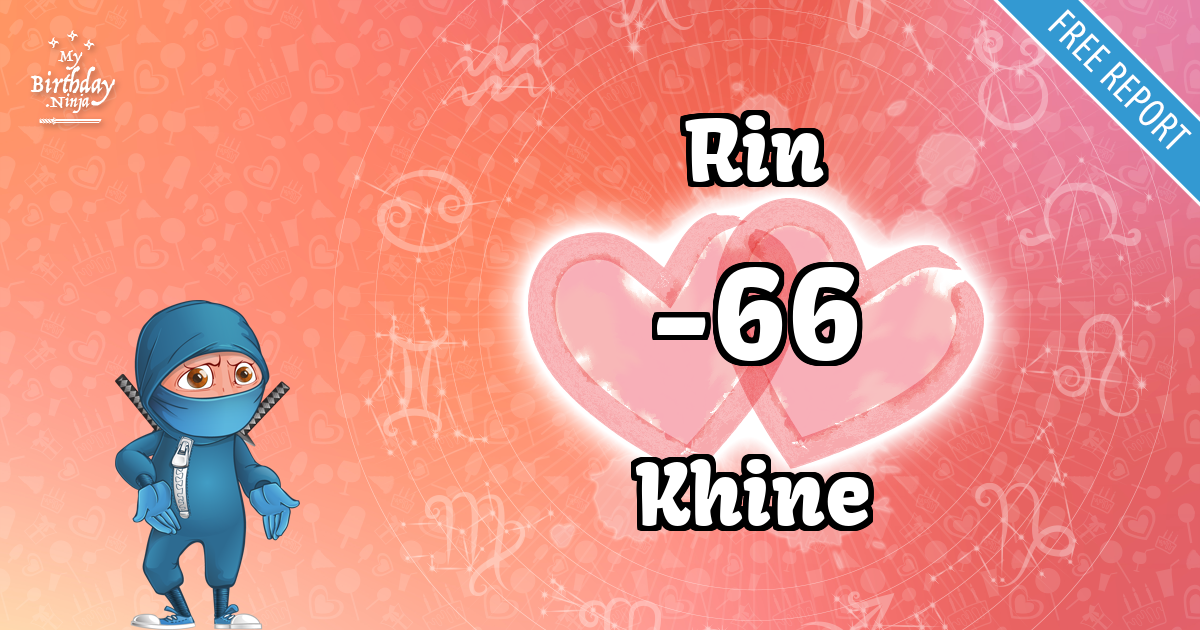Rin and Khine Love Match Score