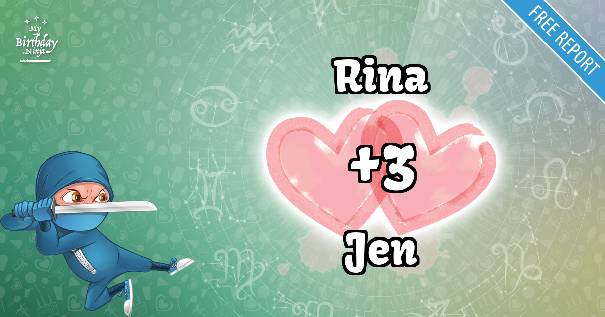 Rina and Jen Love Match Score