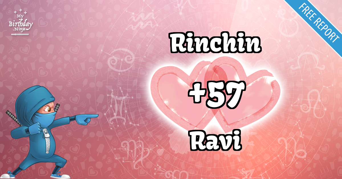 Rinchin and Ravi Love Match Score
