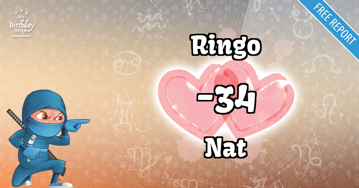 Ringo and Nat Love Match Score