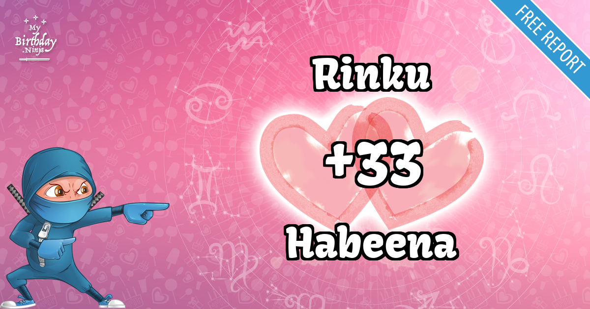 Rinku and Habeena Love Match Score