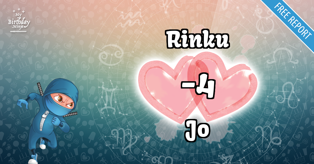 Rinku and Jo Love Match Score