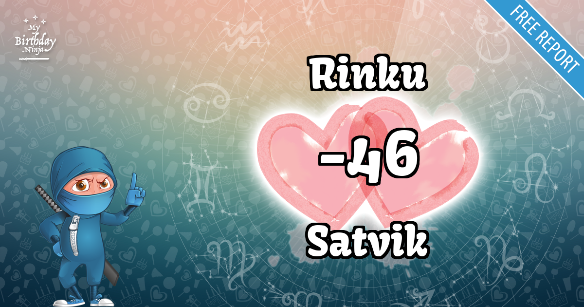 Rinku and Satvik Love Match Score