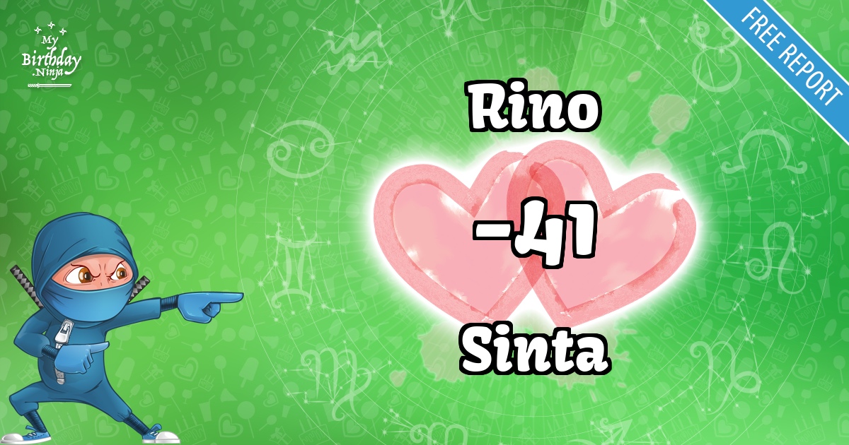 Rino and Sinta Love Match Score