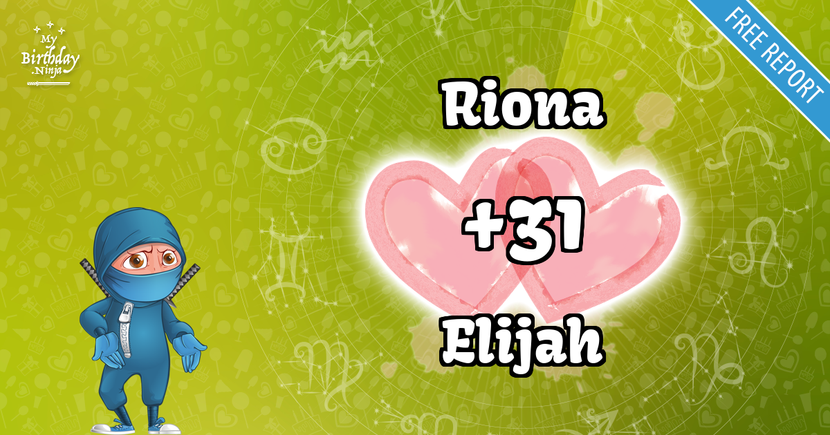 Riona and Elijah Love Match Score