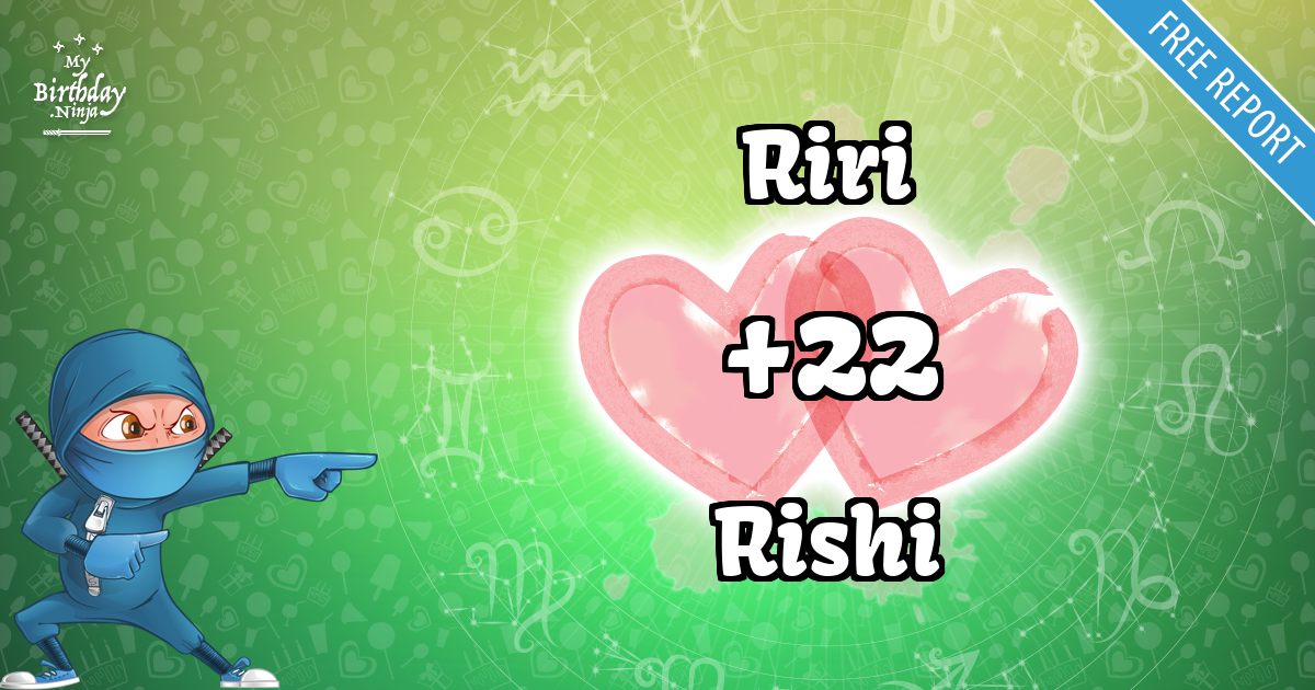 Riri and Rishi Love Match Score