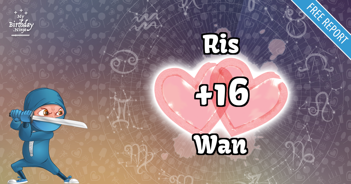 Ris and Wan Love Match Score
