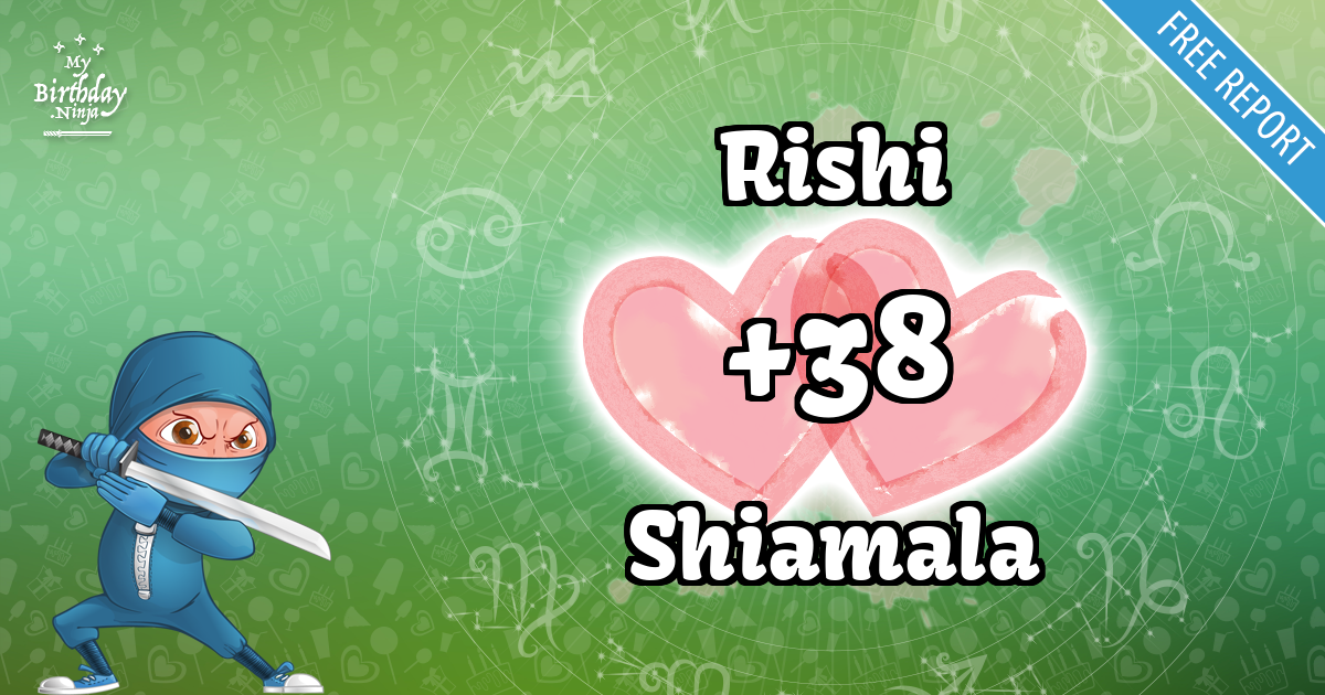 Rishi and Shiamala Love Match Score