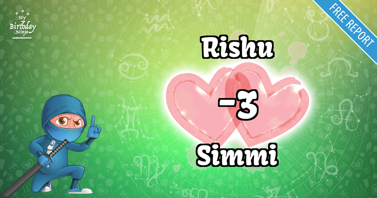 Rishu and Simmi Love Match Score