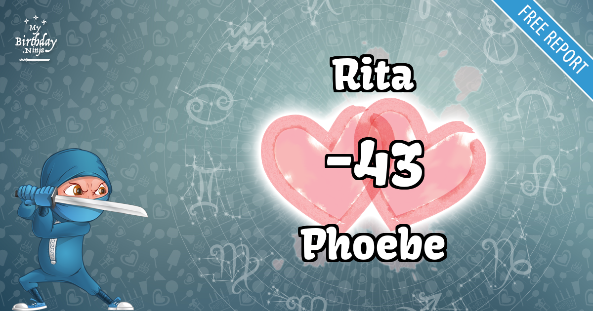 Rita and Phoebe Love Match Score