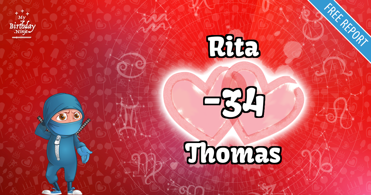 Rita and Thomas Love Match Score