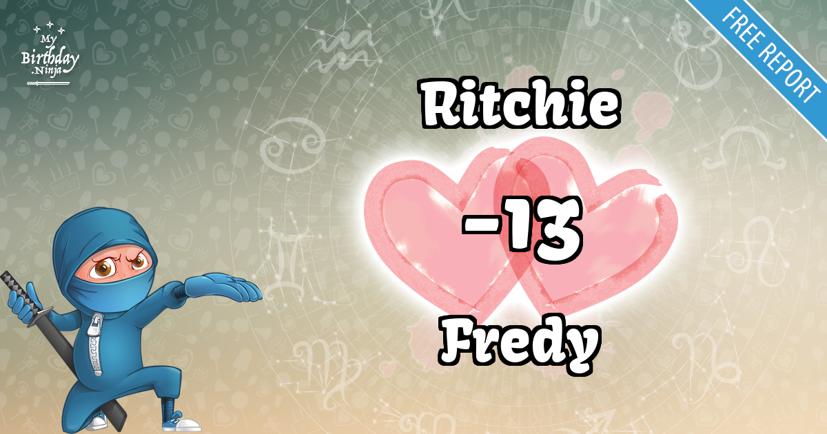 Ritchie and Fredy Love Match Score