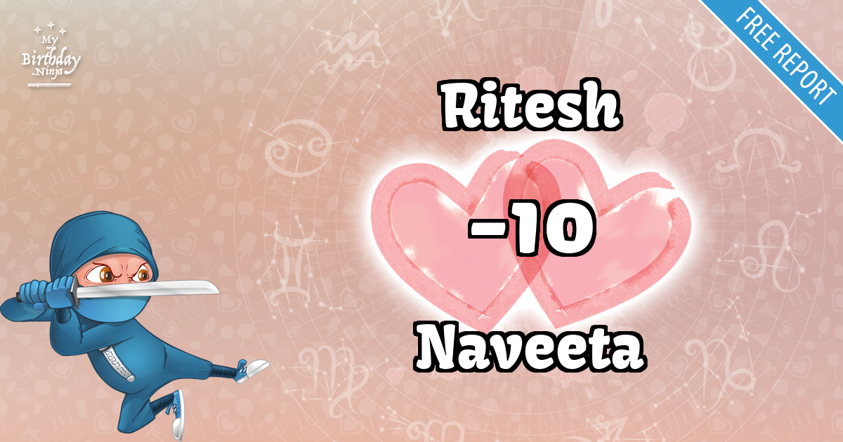 Ritesh and Naveeta Love Match Score