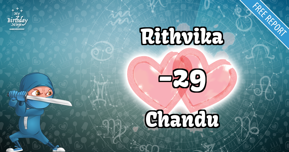 Rithvika and Chandu Love Match Score