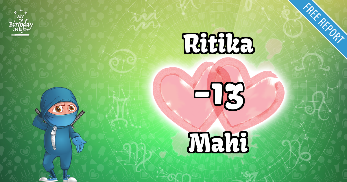 Ritika and Mahi Love Match Score