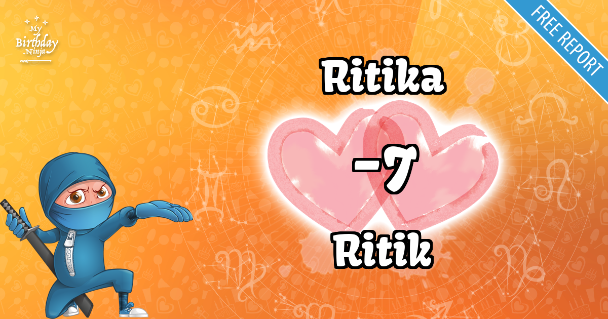 Ritika and Ritik Love Match Score