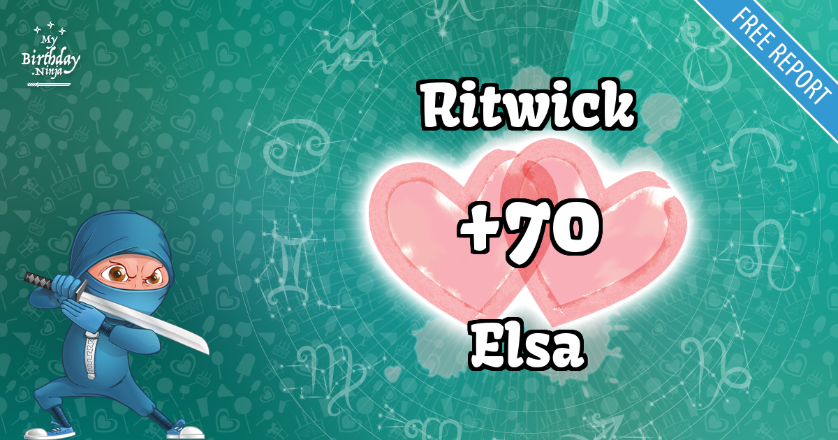 Ritwick and Elsa Love Match Score