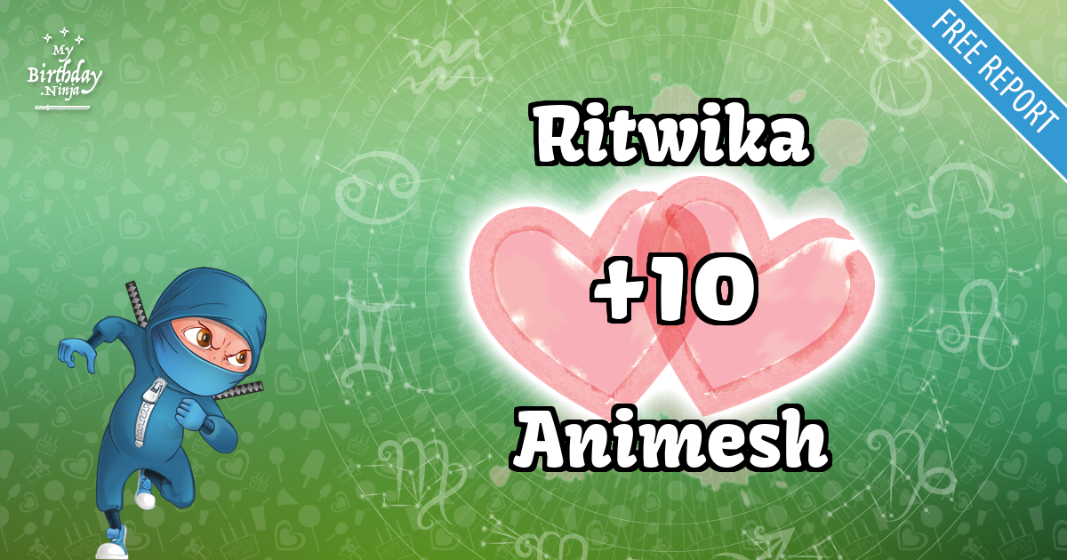 Ritwika and Animesh Love Match Score