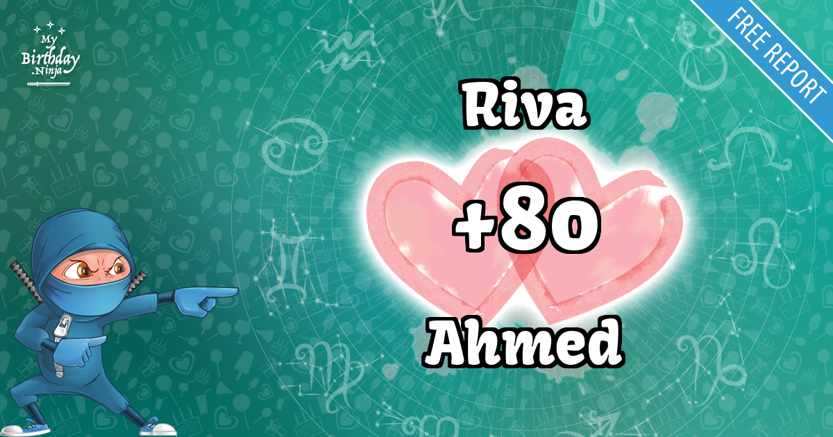 Riva and Ahmed Love Match Score