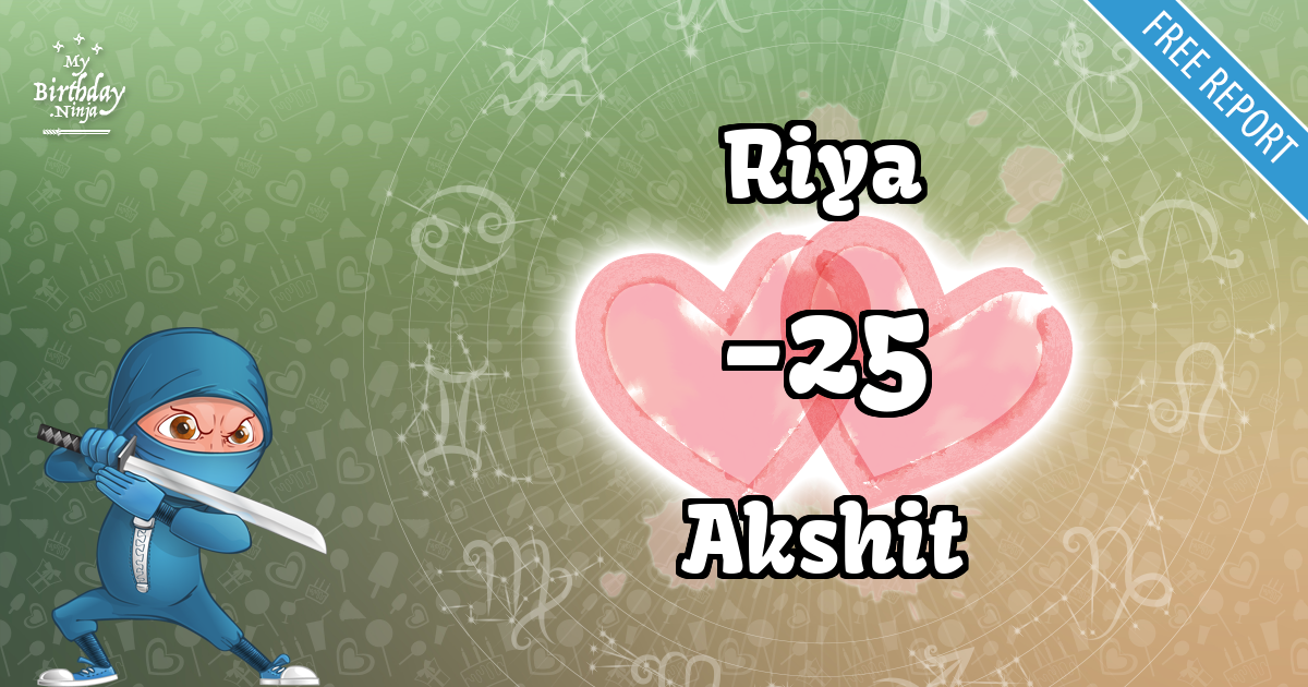Riya and Akshit Love Match Score