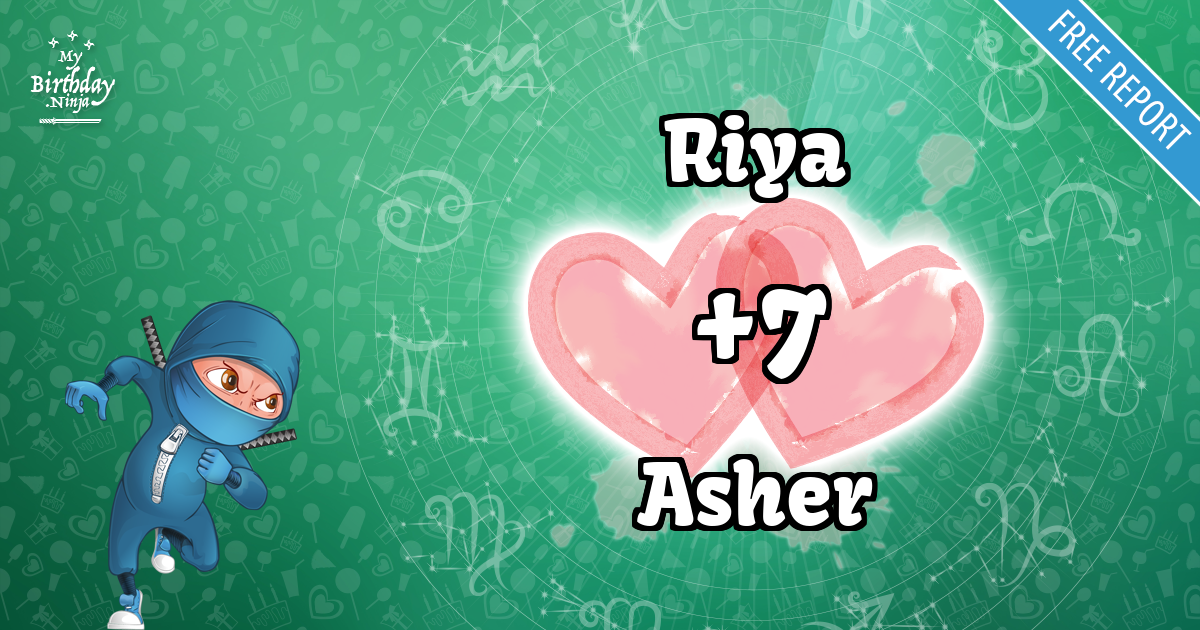 Riya and Asher Love Match Score