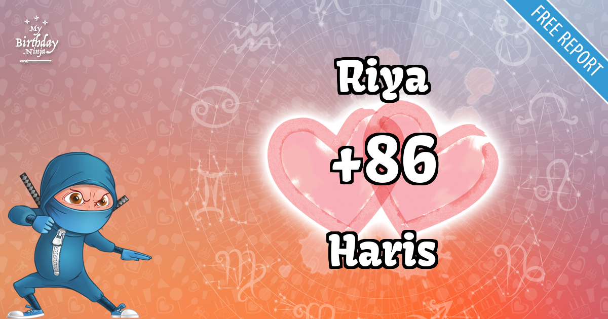 Riya and Haris Love Match Score