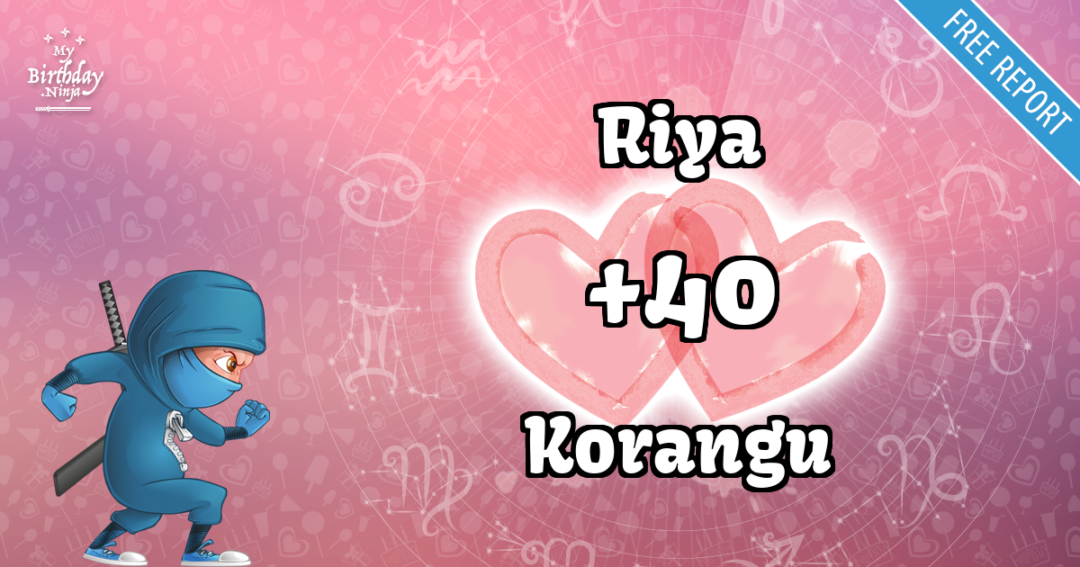 Riya and Korangu Love Match Score