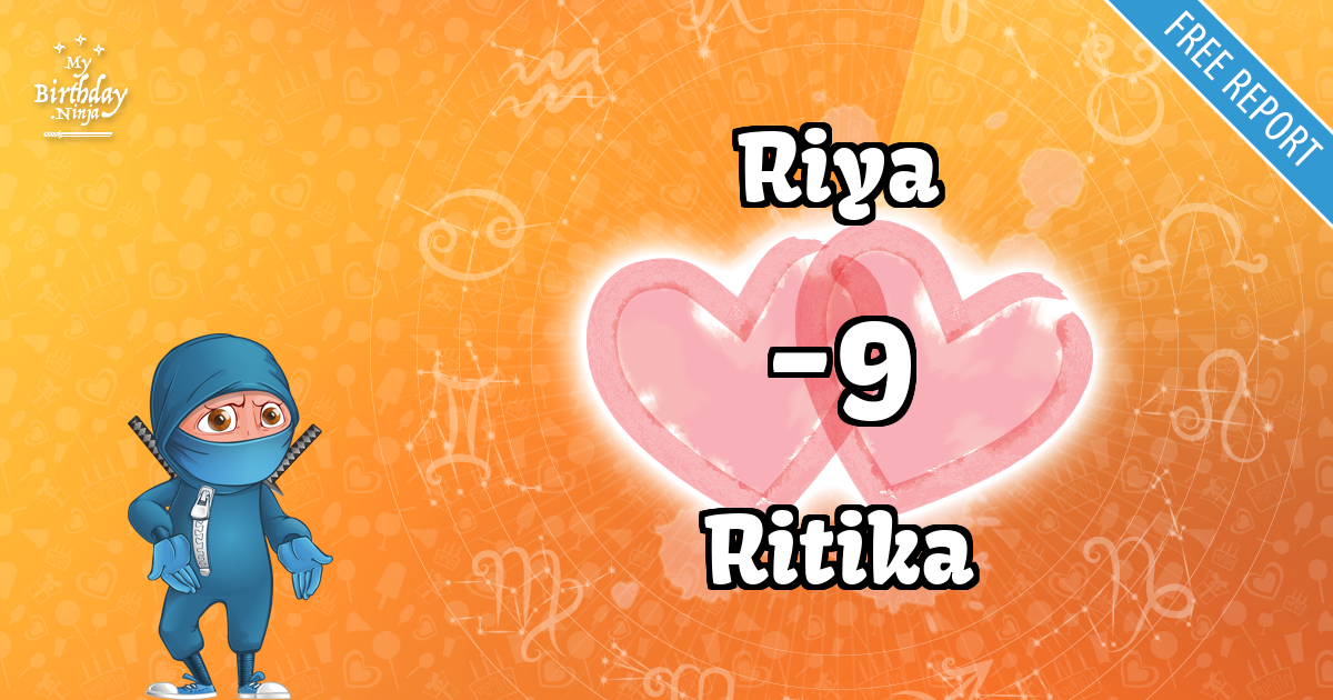 Riya and Ritika Love Match Score