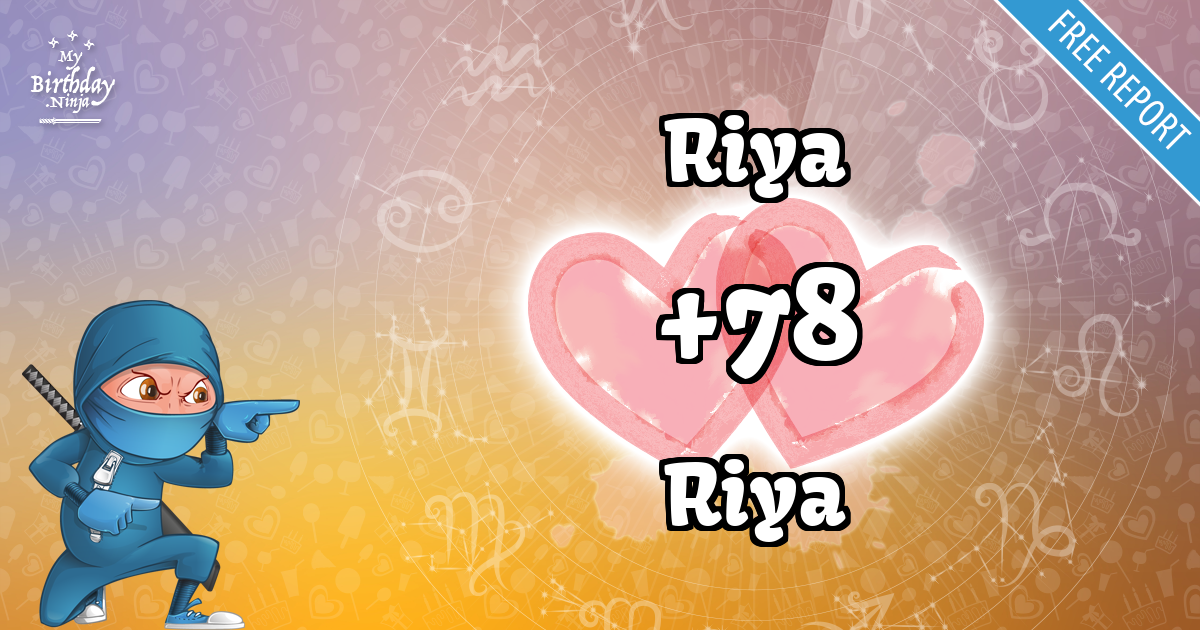 Riya and Riya Love Match Score