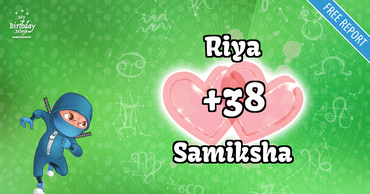Riya and Samiksha Love Match Score