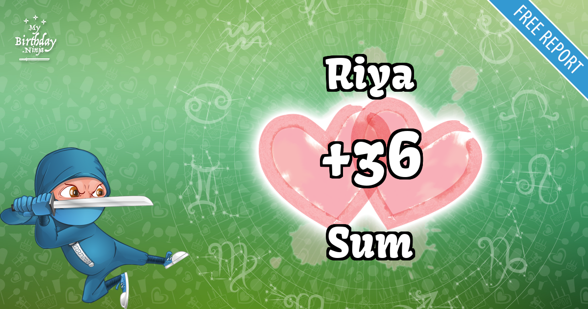 Riya and Sum Love Match Score