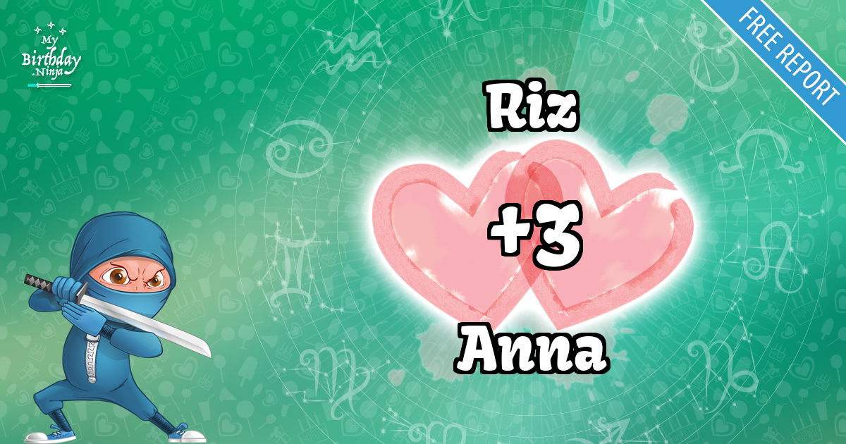Riz and Anna Love Match Score