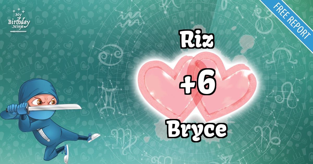 Riz and Bryce Love Match Score